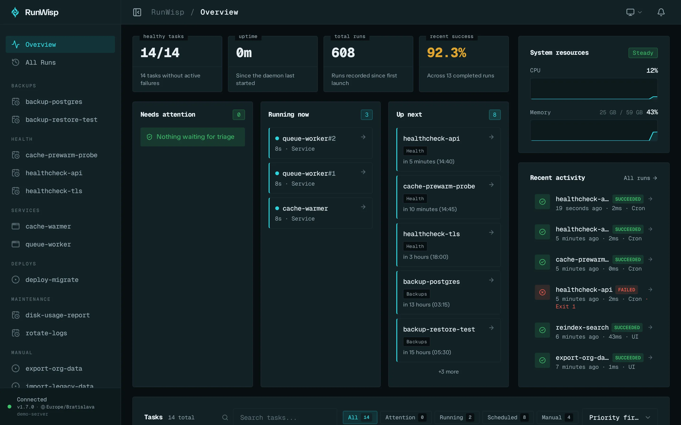 Web UI dashboard: sidebar with tasks and services, daemon header with sparklines, recent activity feed below.