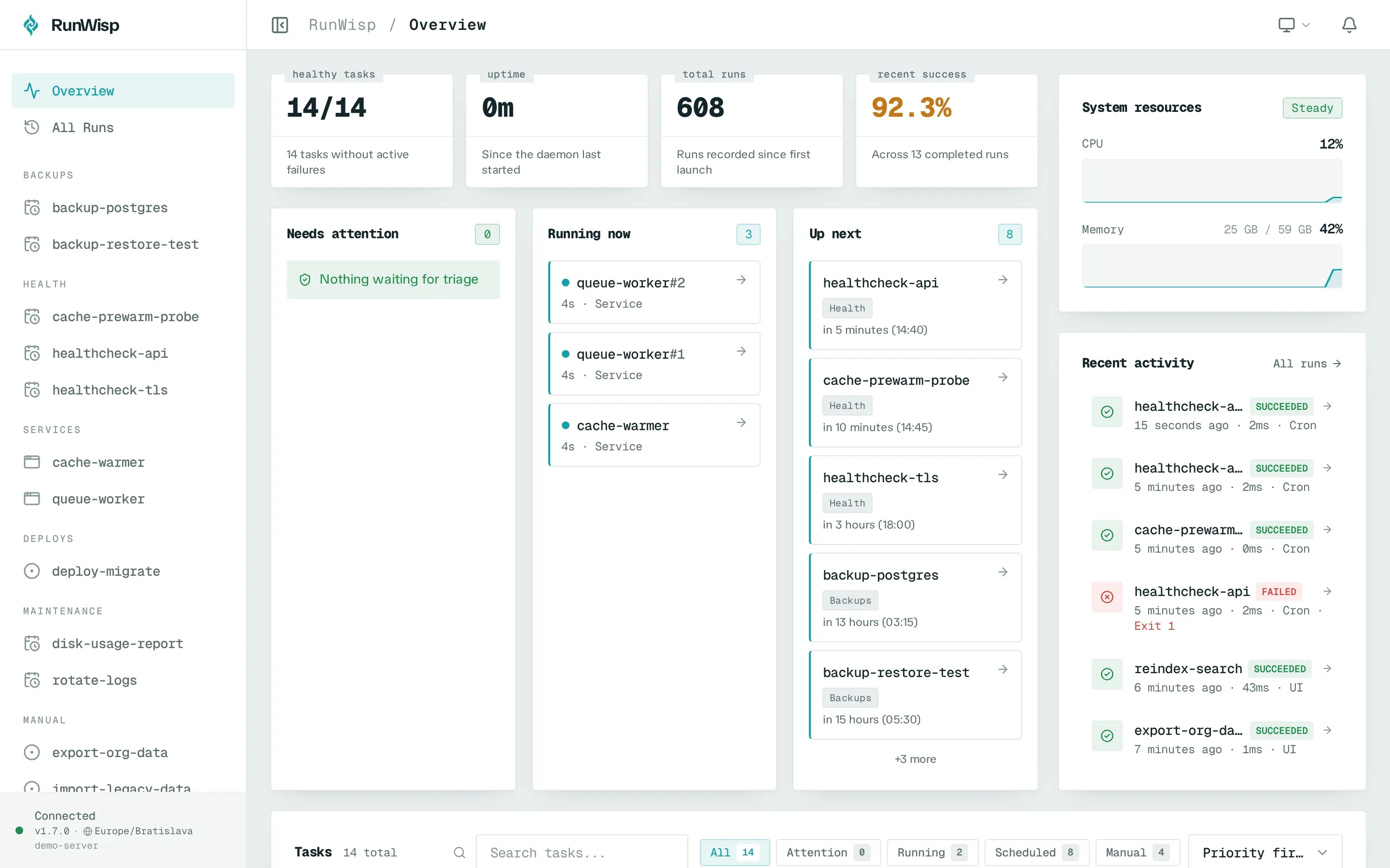 Web UI dashboard: sidebar with tasks and services, daemon header with sparklines, recent activity feed below.